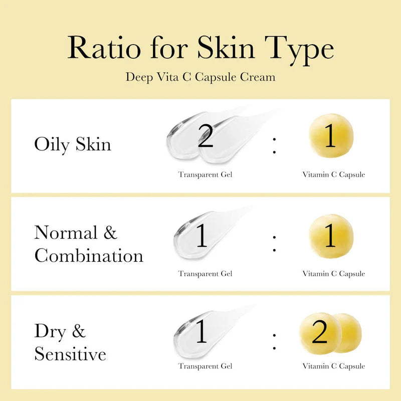MEDICUBE Deep Vita C Capsule Cream